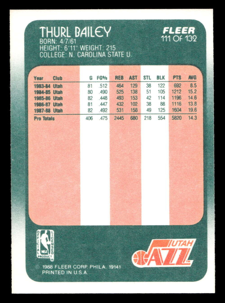 1988-89 Fleer #111 Thurl Bailey Near Mint+ Basketball  ID: 510230