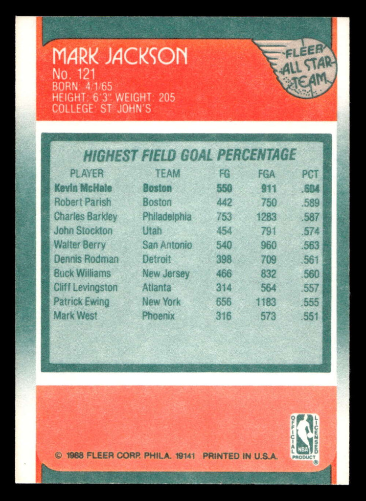 1988-89 Fleer #121 Mark Jackson AS Near Mint+ Basketball  ID: 510267