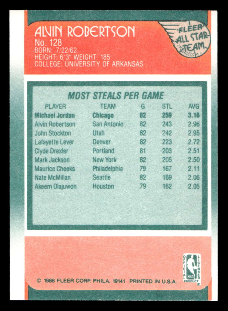 1988-89 Fleer #128 Alvin Robertson AS Near Mint+ Basketball  ID: 510290