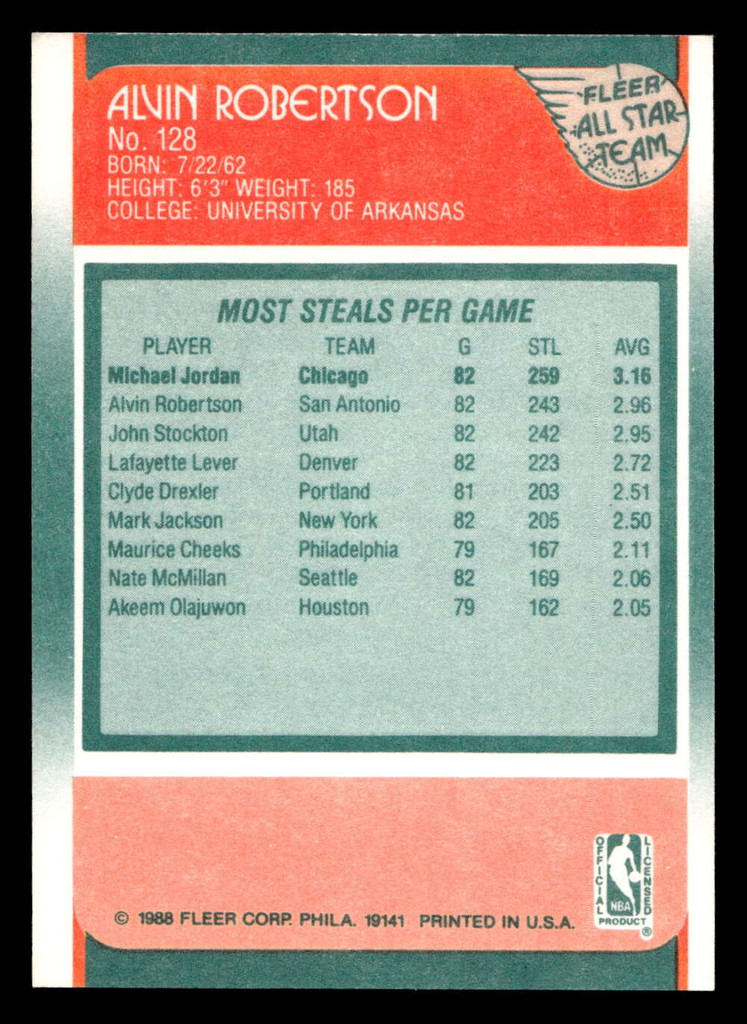 1988-89 Fleer #128 Alvin Robertson AS Near Mint+ Basketball  ID: 510291