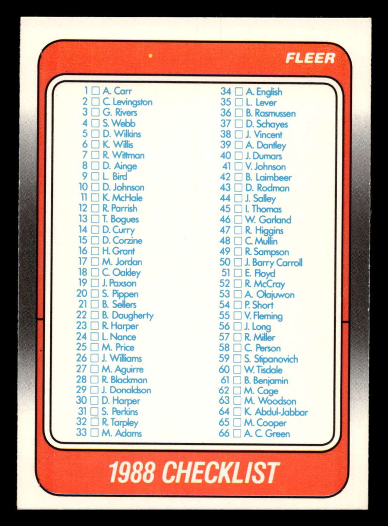 1988-89 Fleer #132 Checklist 1-132 Near Mint+ Basketball  ID: 510305