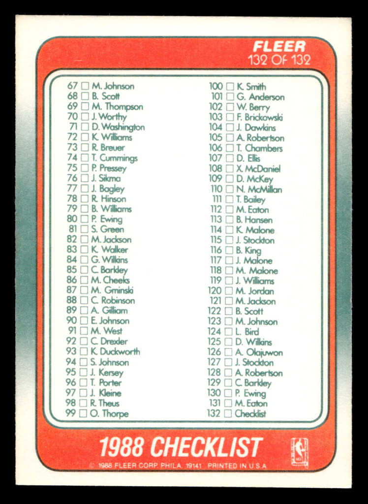 1988-89 Fleer #132 Checklist 1-132 Near Mint+ Basketball  ID: 510305
