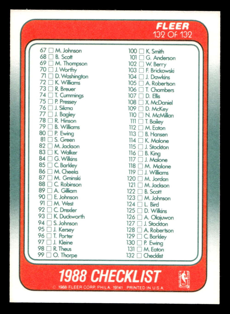 1988-89 Fleer #132 Checklist 1-132 Near Mint+ Basketball  ID: 510307