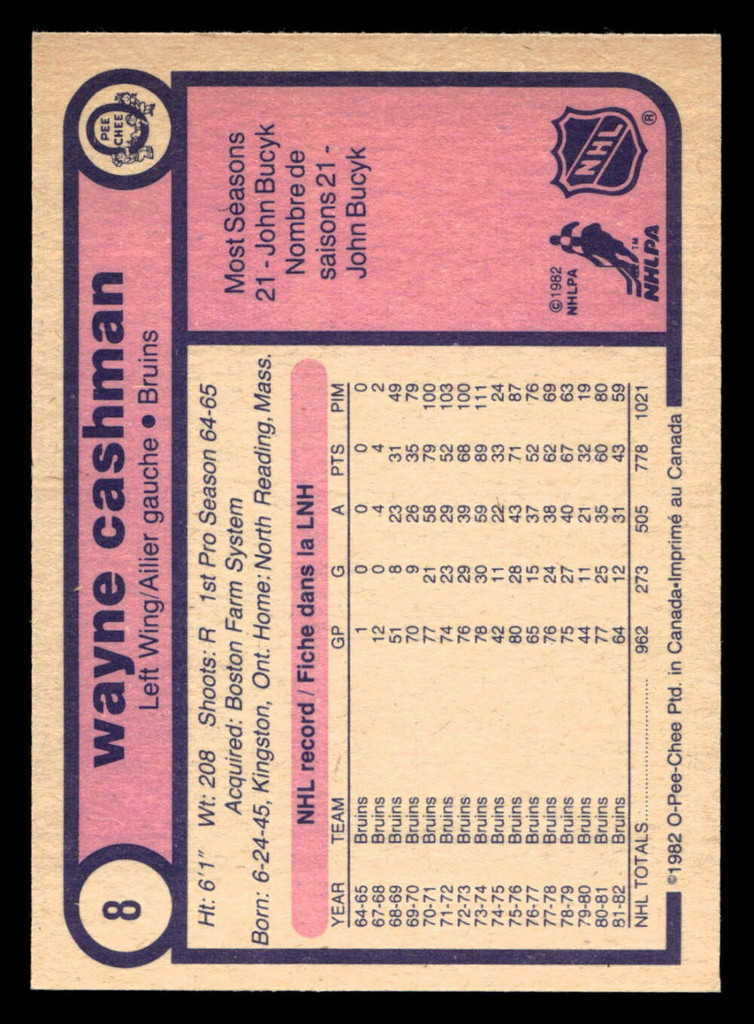 1982-83 O-Pee-Chee #8 Wayne Cashman Near Mint OPC 