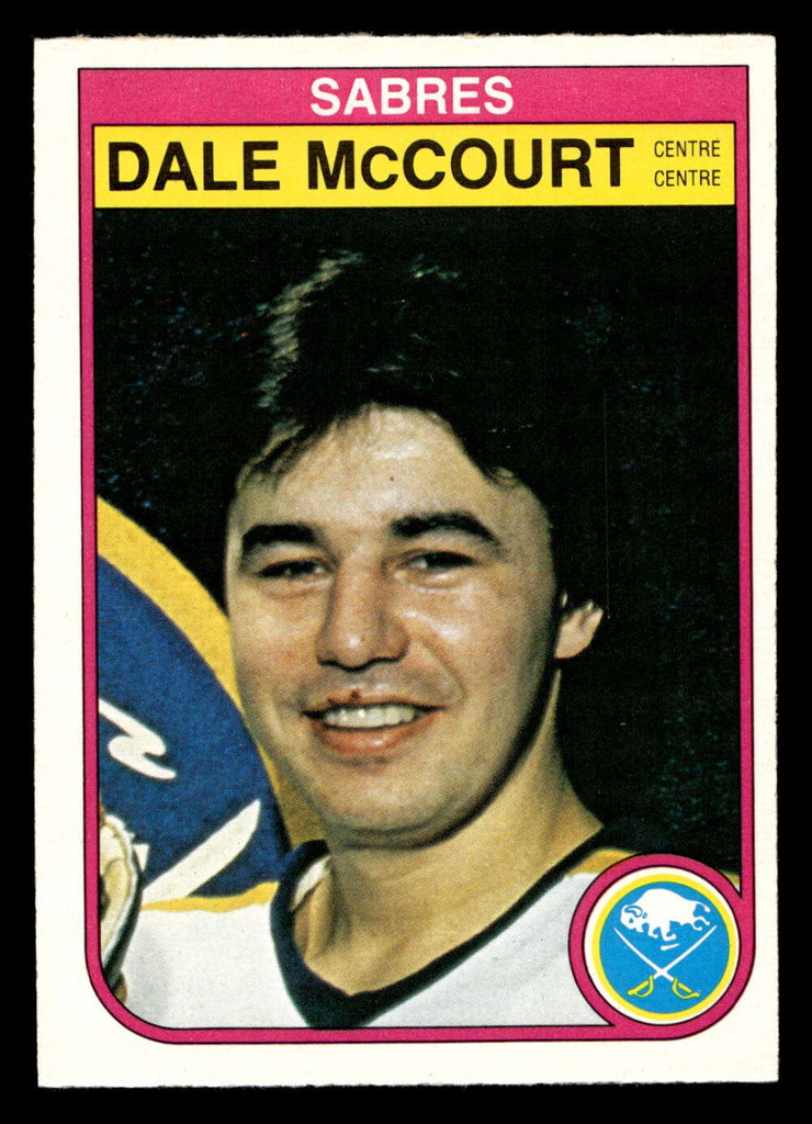 1982-83 O-Pee-Chee #28 Dale McCourt Near Mint+ OPC 
