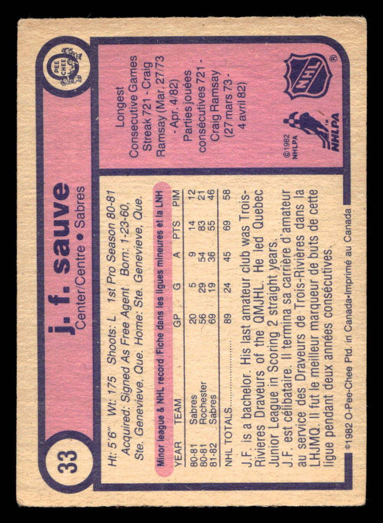 1982-83 O-Pee-Chee #33 J.F. Sauve VG-EX RC Rookie OPC 