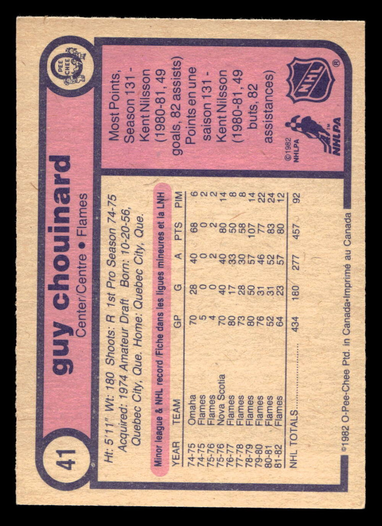 1982-83 O-Pee-Chee #41 Guy Chouinard Ex-Mint OPC 