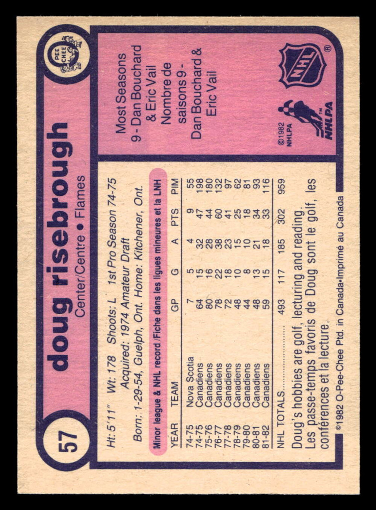 1982-83 O-Pee-Chee #57 Doug Risebrough Near Mint RC Rookie OPC 