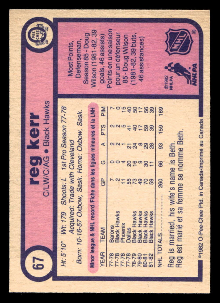 1982-83 O-Pee-Chee #67 Reg Kerr Near Mint OPC 