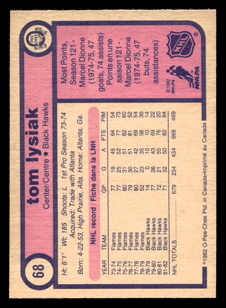 1982-83 O-Pee-Chee #68 Tom Lysiak Near Mint+ RC Rookie OPC 