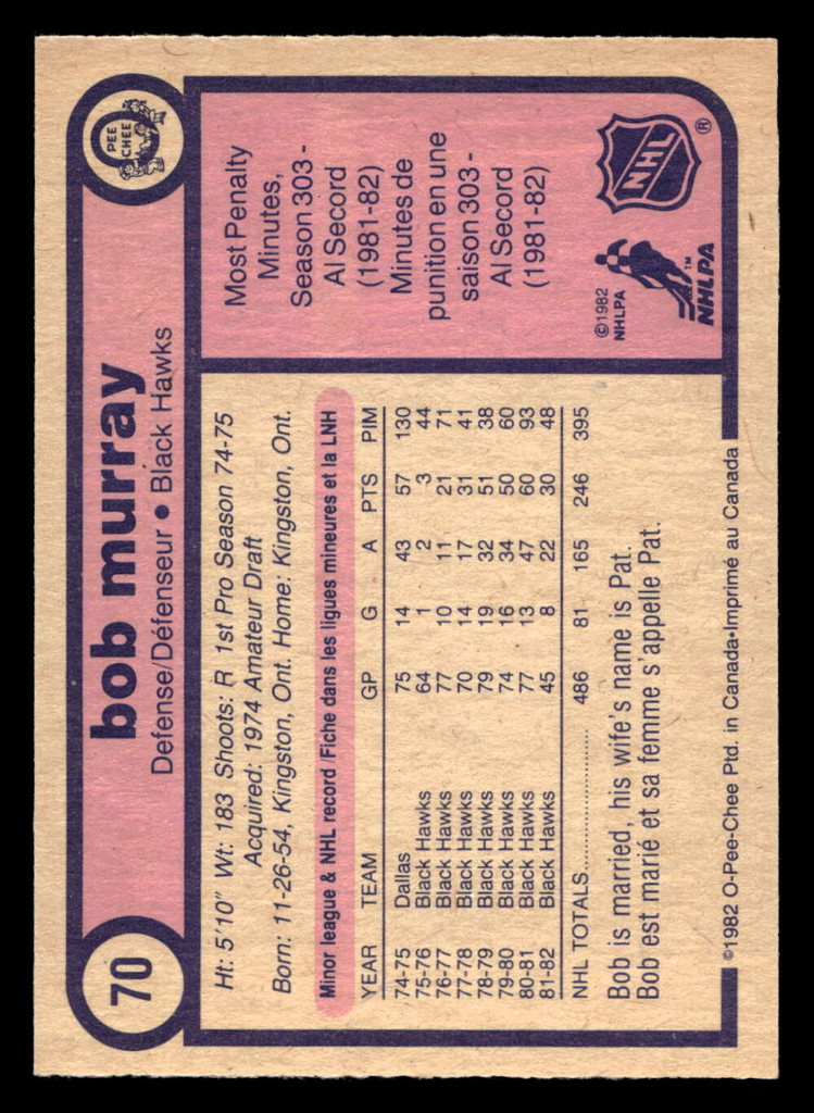 1982-83 O-Pee-Chee #70 Bob Murray Near Mint+ OPC 