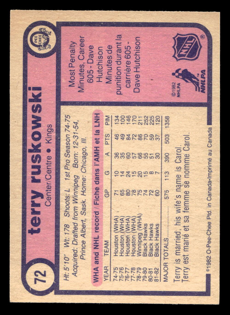 1982-83 O-Pee-Chee #72 Terry Ruskowski Near Mint+ OPC 