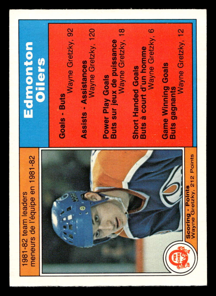 1982-83 O-Pee-Chee #99 Wayne Gretzky TL Near Mint+ RC Rookie OPC 
