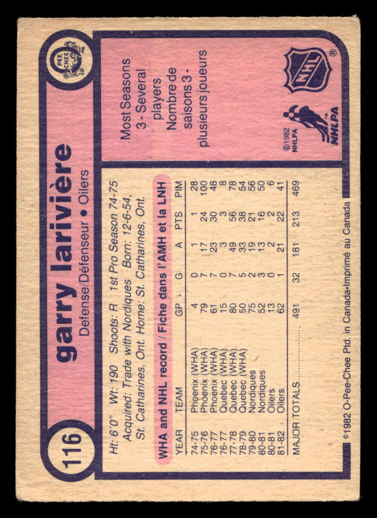 1982-83 O-Pee-Chee #116 Garry Lariviere Very Good OPC 