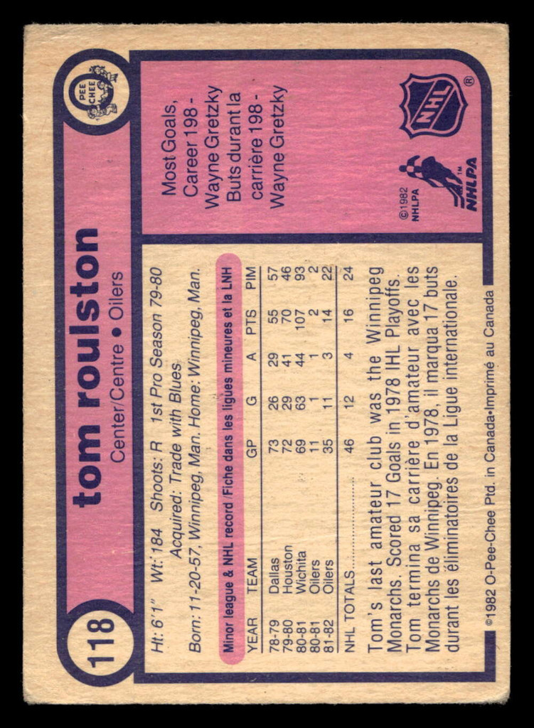 1982-83 O-Pee-Chee #118 Tom Roulston Very Good RC Rookie OPC 