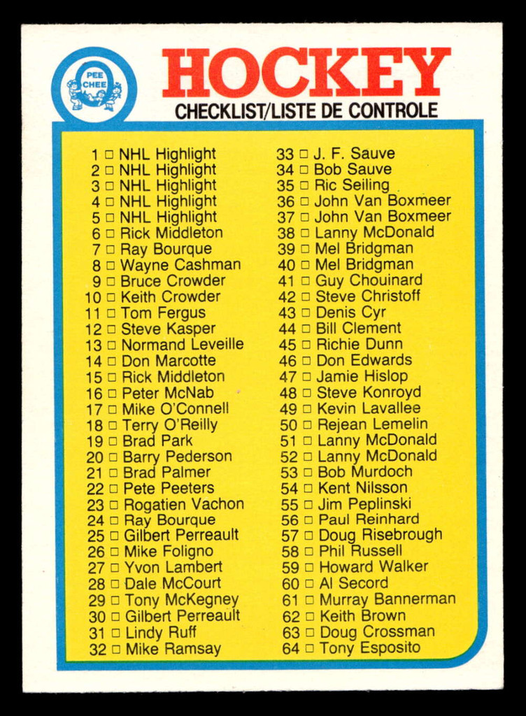 1982-83 O-Pee-Chee #121 Checklist 1-132 CL Near Mint+ OPC 