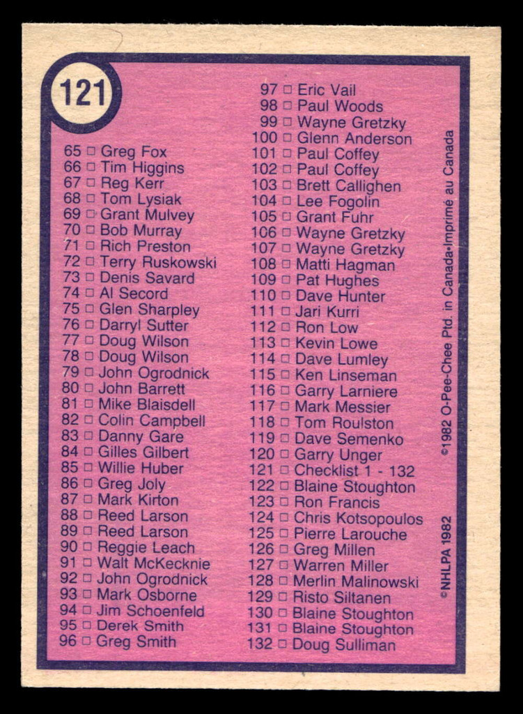 1982-83 O-Pee-Chee #121 Checklist 1-132 CL Near Mint+ OPC 