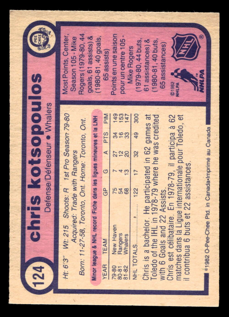 1982-83 O-Pee-Chee #124 Chris Kotsopoulos Near Mint RC Rookie OPC 