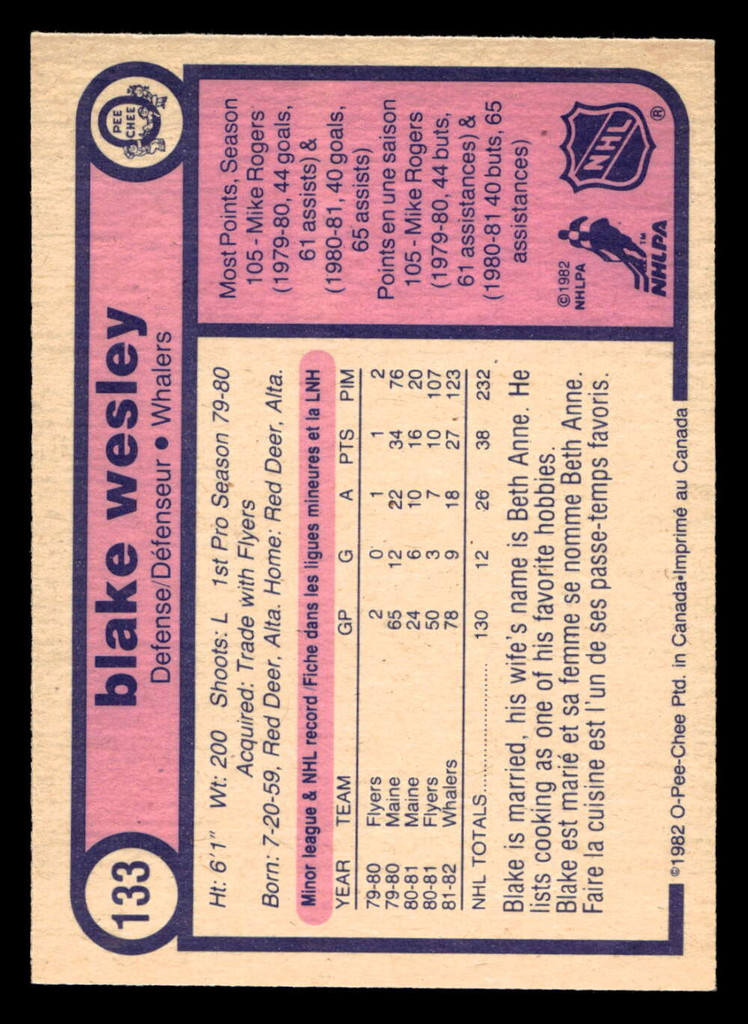 1982-83 O-Pee-Chee #133 Blake Wesley Near Mint RC Rookie OPC 