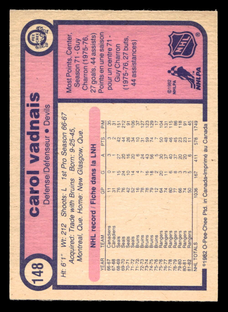 1982-83 O-Pee-Chee #148 Carol Vadnais Near Mint+ RC Rookie OPC 