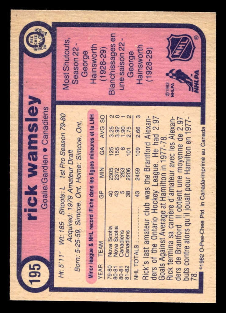 1982-83 O-Pee-Chee #195 Rick Wamsley Near Mint+ RC Rookie OPC 