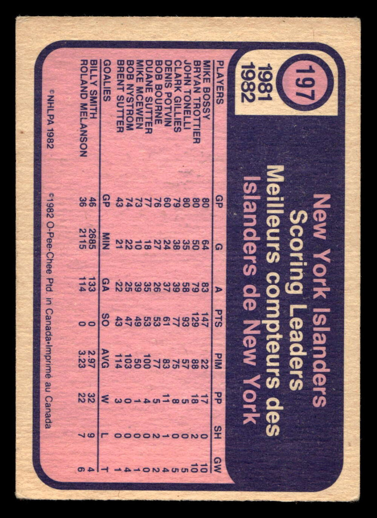 1982-83 O-Pee-Chee #197 Mike Bossy TL Very Good OPC 