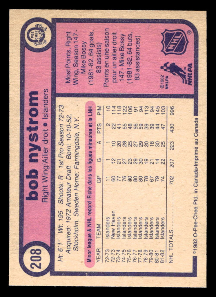 1982-83 O-Pee-Chee #208 Bob Nystrom Near Mint+ OPC 