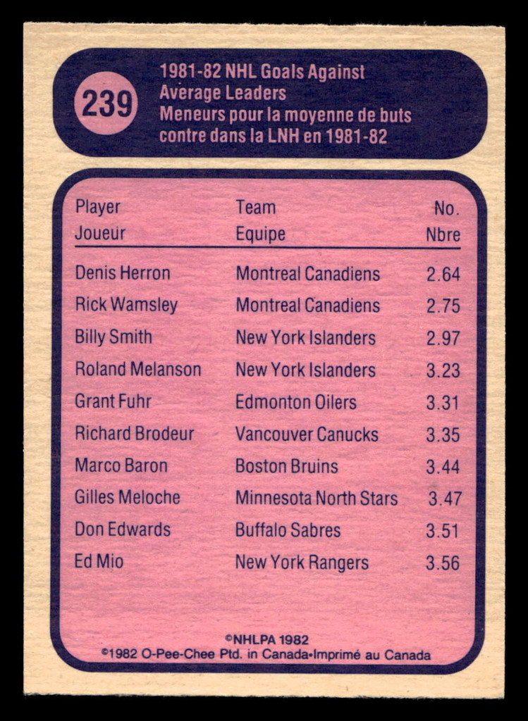 1982-83 O-Pee-Chee #239 Denis Herron LL Near Mint OPC 