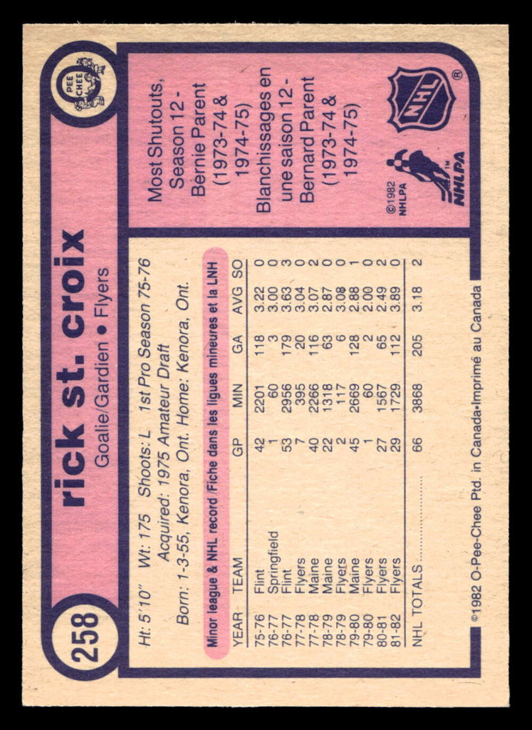 1982-83 O-Pee-Chee #258 Rick St. Croix Near Mint OPC 