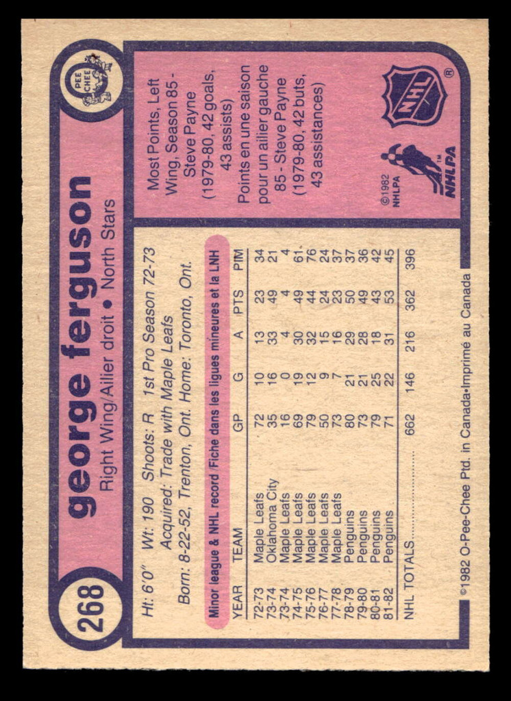 1982-83 O-Pee-Chee #268 George Ferguson Near Mint OPC 