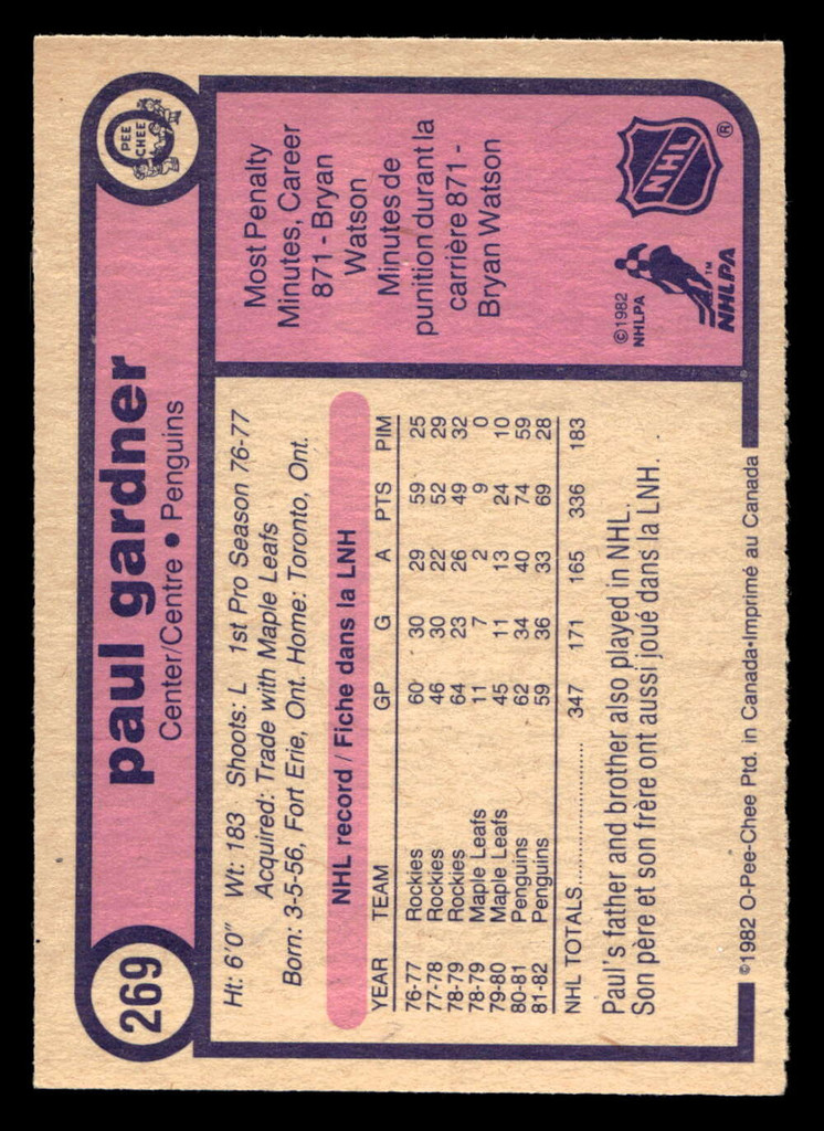 1982-83 O-Pee-Chee #269 Paul Gardner Near Mint RC Rookie OPC 