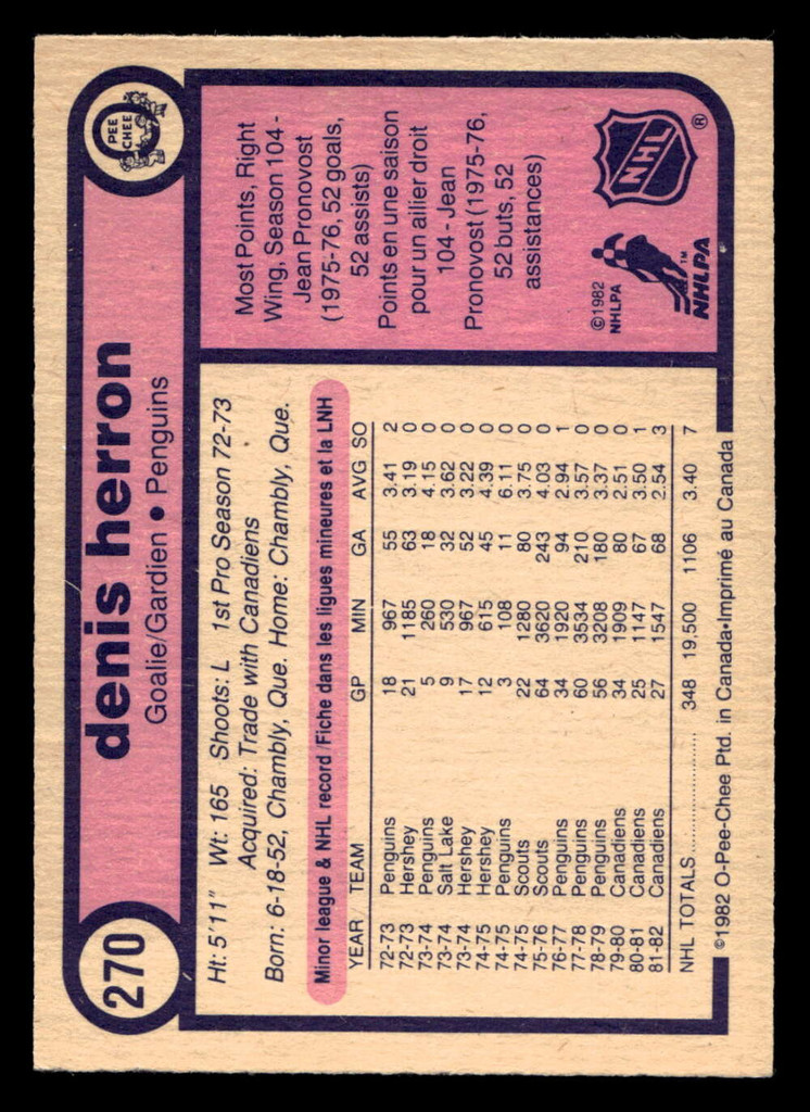 1982-83 O-Pee-Chee #270 Denis Herron Near Mint OPC 