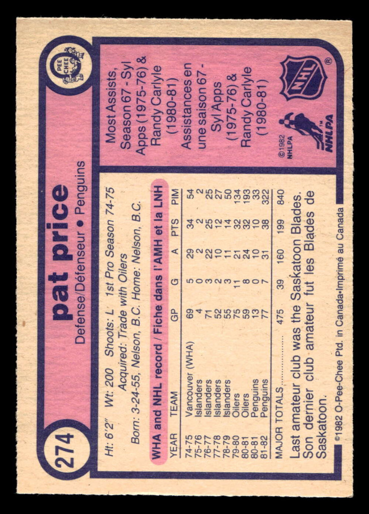 1982-83 O-Pee-Chee #274 Pat Price Near Mint+ OPC 