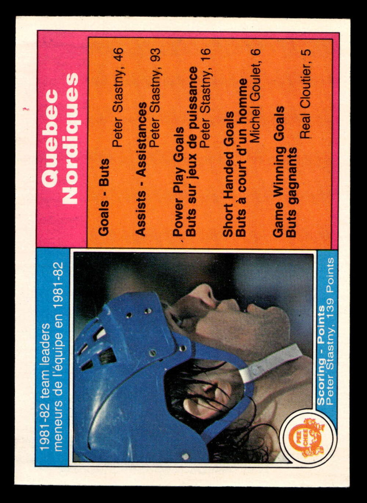 1982-83 O-Pee-Chee #276 Peter Stastny TL Near Mint OPC 