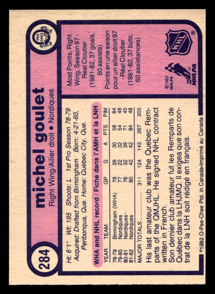 1982-83 O-Pee-Chee #284 Michel Goulet Near Mint OPC 