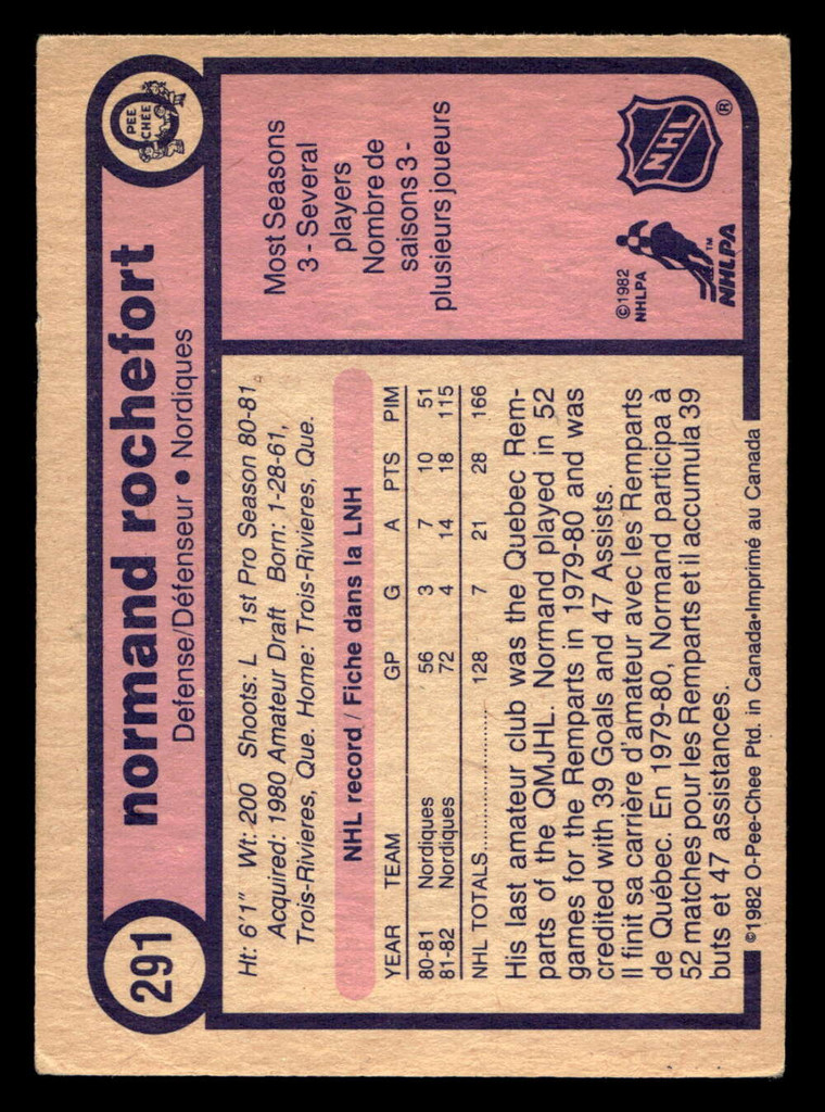 1982-83 O-Pee-Chee #291 Normand Rochefort Very Good RC Rookie OPC 