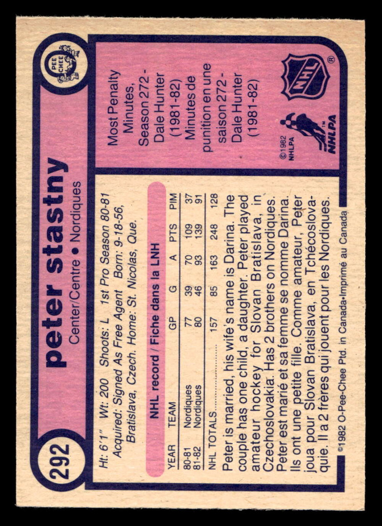 1982-83 O-Pee-Chee #292 Peter Stastny Near Mint OPC 