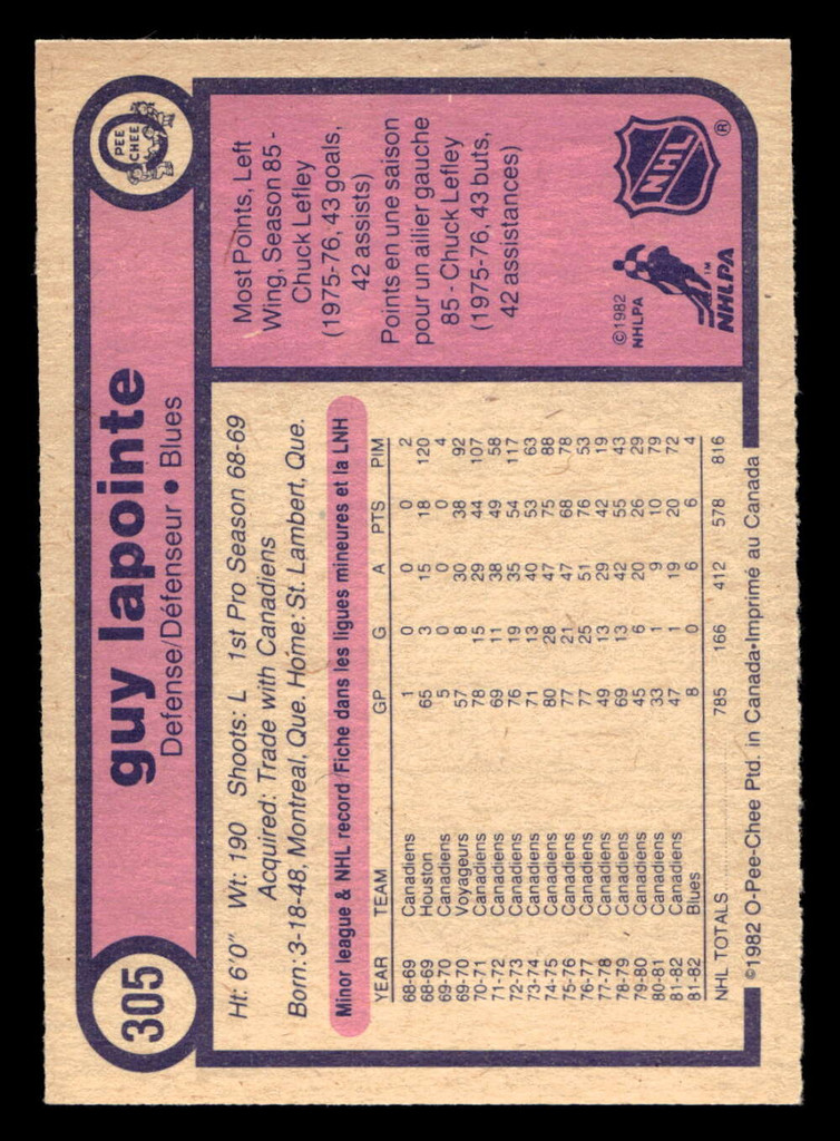 1982-83 O-Pee-Chee #305 Guy Lapointe Near Mint 