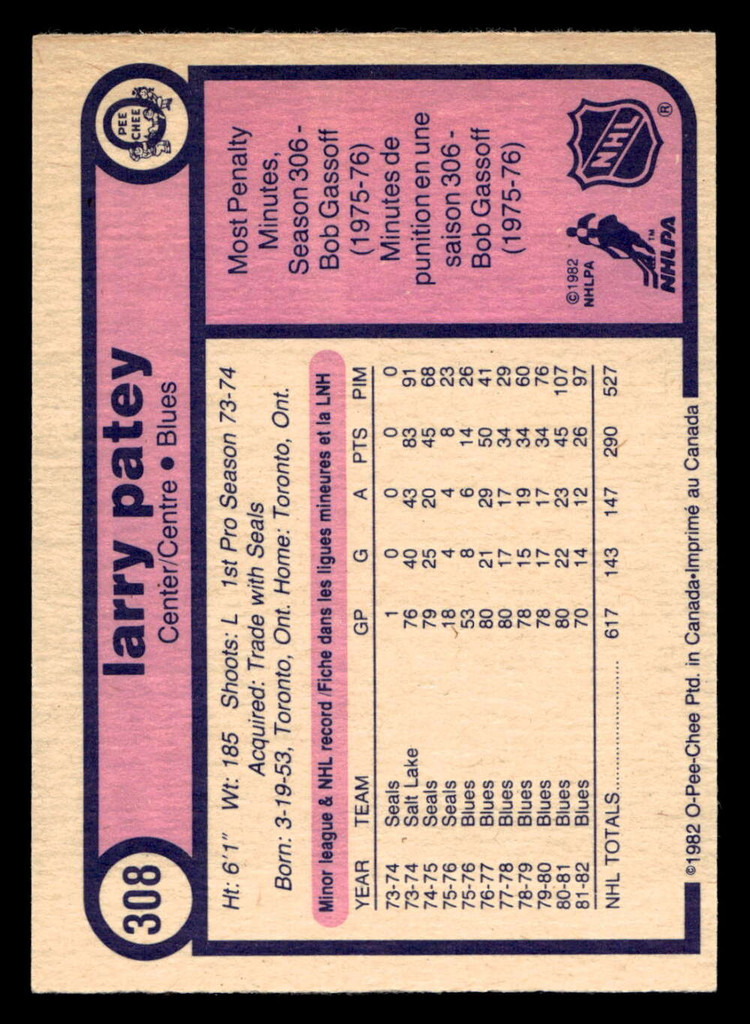 1982-83 O-Pee-Chee #308 Larry Patey Near Mint 