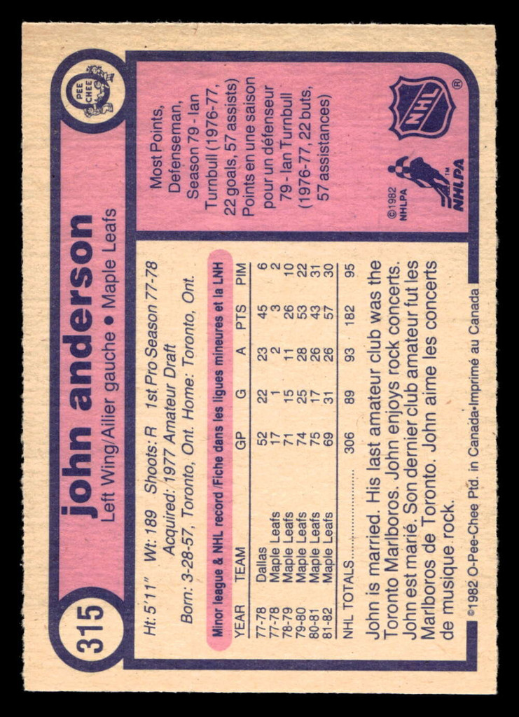 1982-83 O-Pee-Chee #315 John Anderson Near Mint+ RC Rookie 