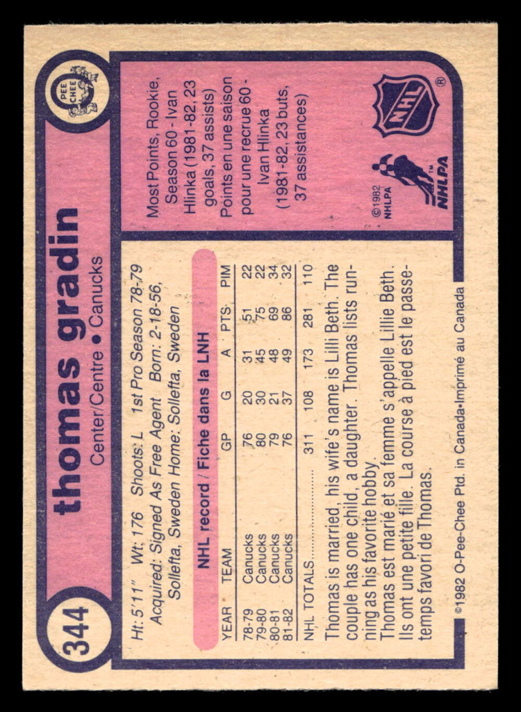 1982-83 O-Pee-Chee #344 Thomas Gradin Near Mint 