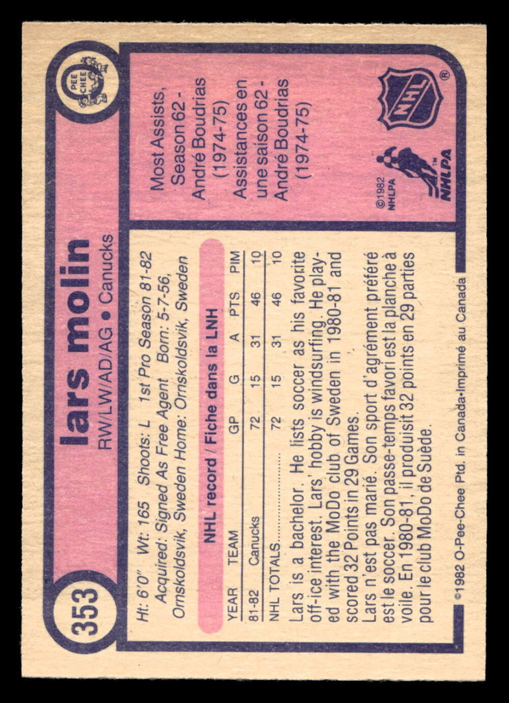 1982-83 O-Pee-Chee #353 Lars Molin Near Mint RC Rookie 