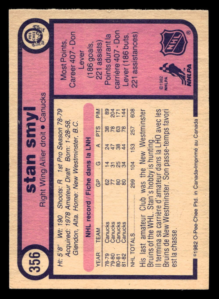 1982-83 O-Pee-Chee #356 Stan Smyl Near Mint 