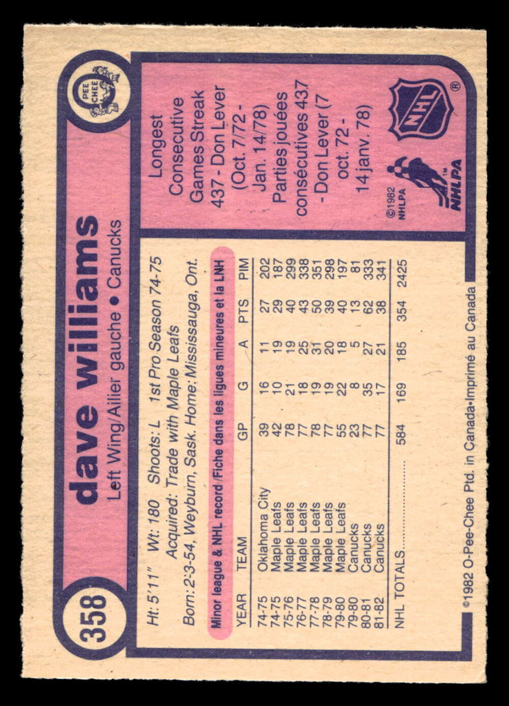 1982-83 O-Pee-Chee #358 Tiger Williams Near Mint+ RC Rookie 