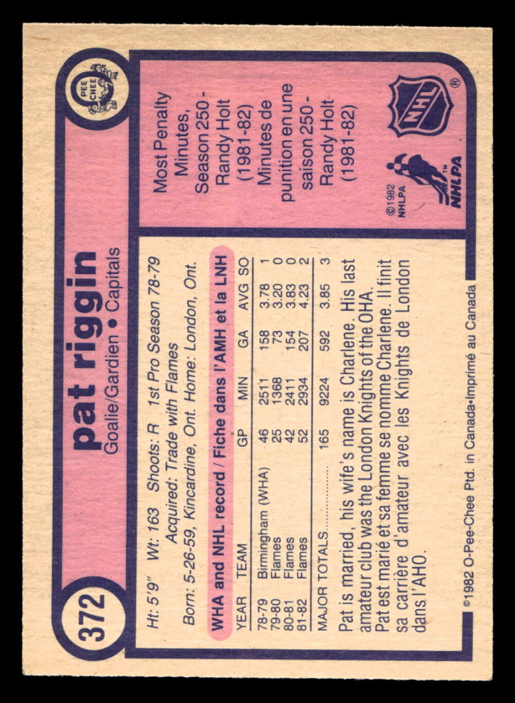 1982-83 O-Pee-Chee #372 Pat Riggin Near Mint 