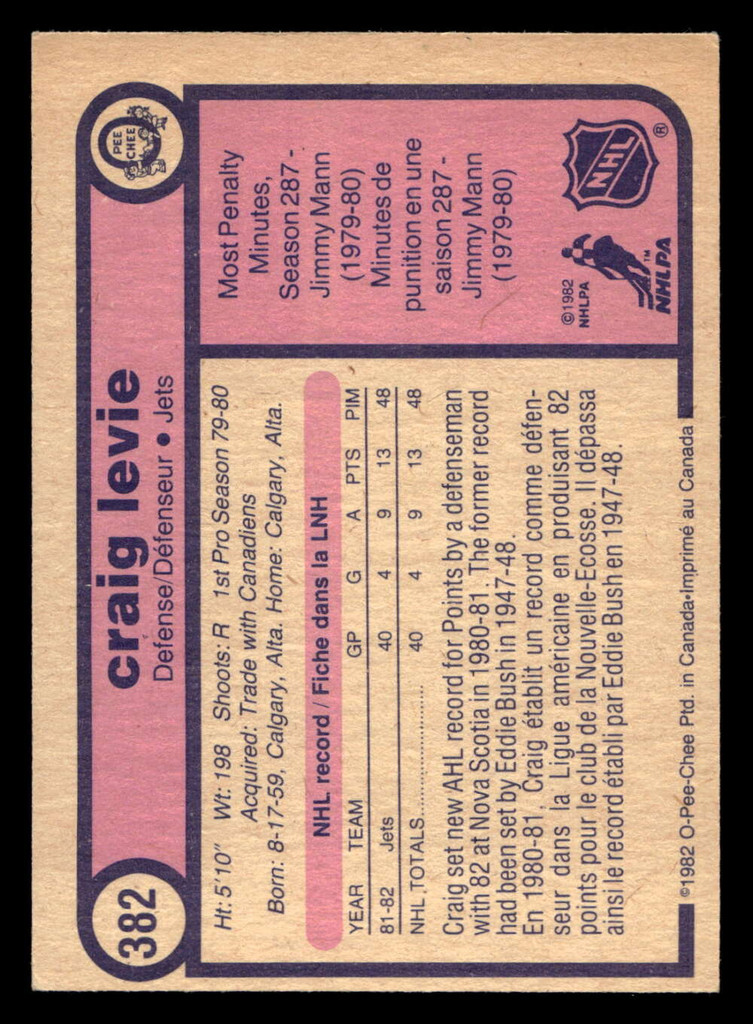 1982-83 O-Pee-Chee #382 Craig Levie Ex-Mint RC Rookie 