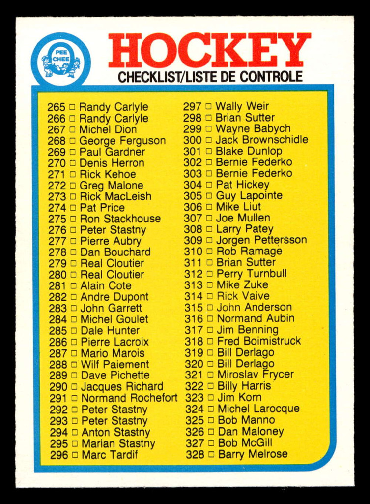 1982-83 O-Pee-Chee #396 Checklist 265-396 CL Near Mint+  ID: 510626