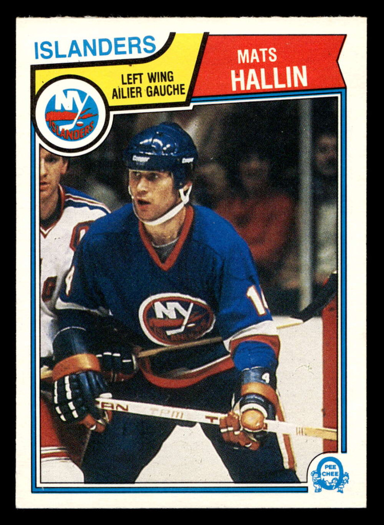 1983-84 O-Pee-Chee #8 Mats Hallin Near Mint RC Rookie 