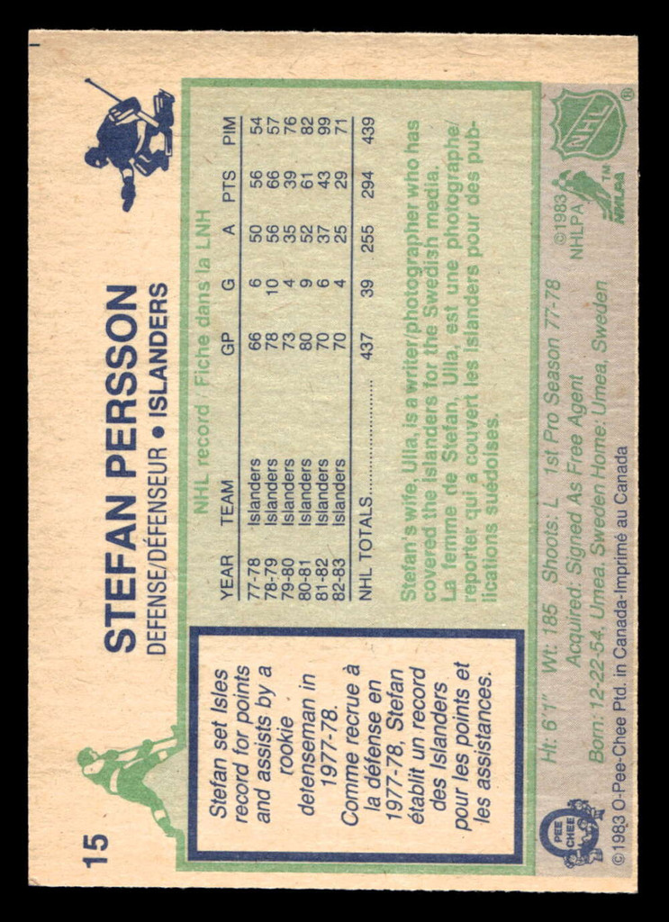 1983-84 O-Pee-Chee #15 Stefan Persson Ex-Mint 