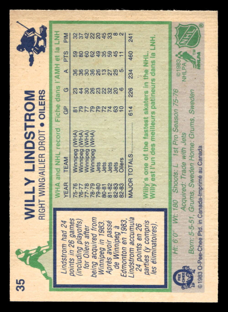 1983-84 O-Pee-Chee #35 Willy Lindstrom Near Mint 